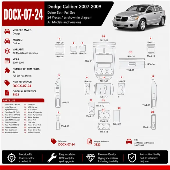 Dodge Caliber 2007-2009 kit décoration intérieure tableau de bord 24 pièces
