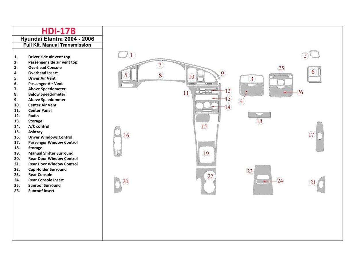 Hyundai Elantra 2004-2006 Ensemble Complet, boîte manuelle Box BD Kit la décoration du tableau de bord - 1 - habillage decor de 