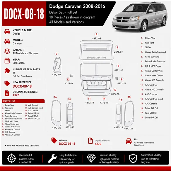 Dodge Caravan 2008-2016 Interior Dashboard Trim Kit Dash Trim Dekor 18 Parts