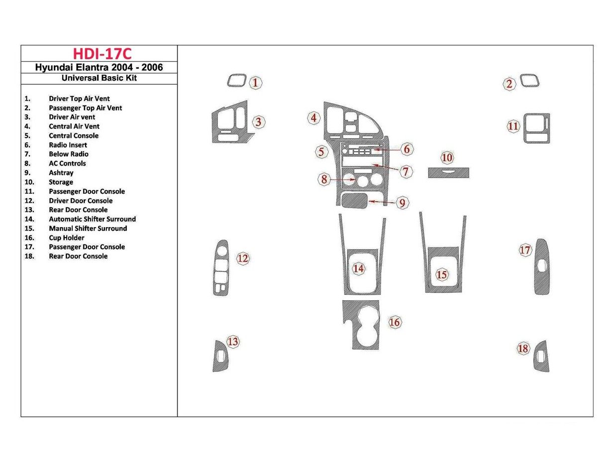 Hyundai Elantra 2004-2006 Universal Basic Set Cruscotto BD Rivestimenti interni