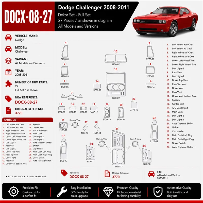 Dodge Challenger 2008-2011 3D Cockpit Dekor Interieurleisten Set 27-teilig