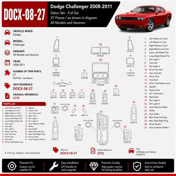 Dodge Challenger 2008-2011 interieur dashboard decoratieset dashboard decor 27 delen