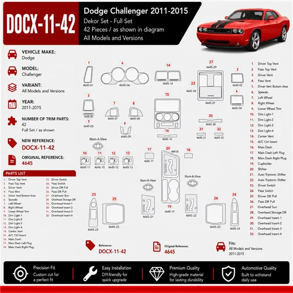 Dodge Challenger 2011-2015 3D Cockpit Dekor Interieurleisten Set 42-teilig