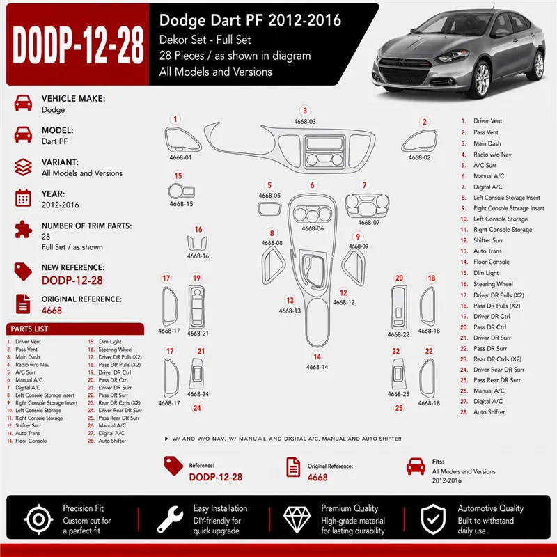 Dodge Dart PF 2012-2016 interieur dashboard decoratieset dashboard decor 28 delen