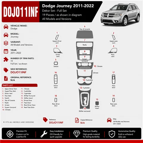 Dodge Journey 2011-2022 kit de molduras interiores para salpicadero 19 piezas