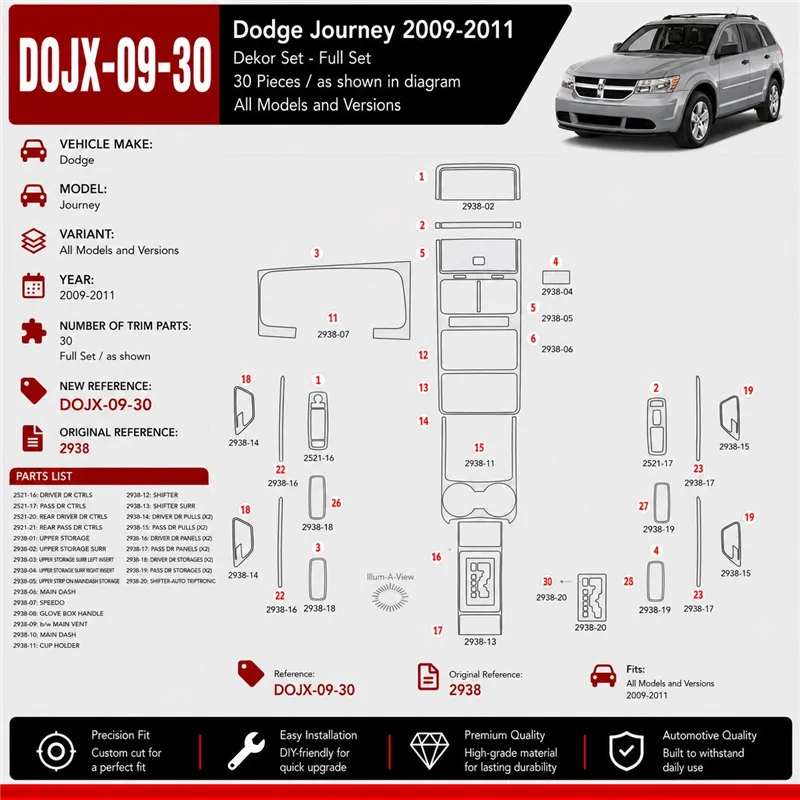Dodge Journey 2009-2011 kit décoration intérieure tableau de bord 30 pièces