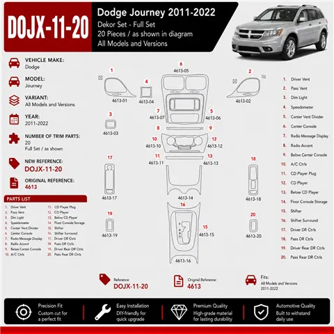 Dodge Journey 2011-2022 Interior Dashboard Trim Kit Dash Trim Dekor 20 Parts