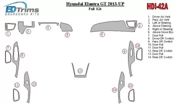 Hyundai Elantra GT 2013-UP Ensemble Complet BD Kit la décoration du tableau de bord - 1 - habillage decor de tableau de bord