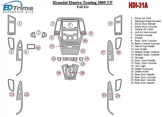 Hyundai Elantra Touring 2009-UP Ensemble Complet BD Kit la décoration du tableau de bord - 1 - habillage decor de tableau de bor