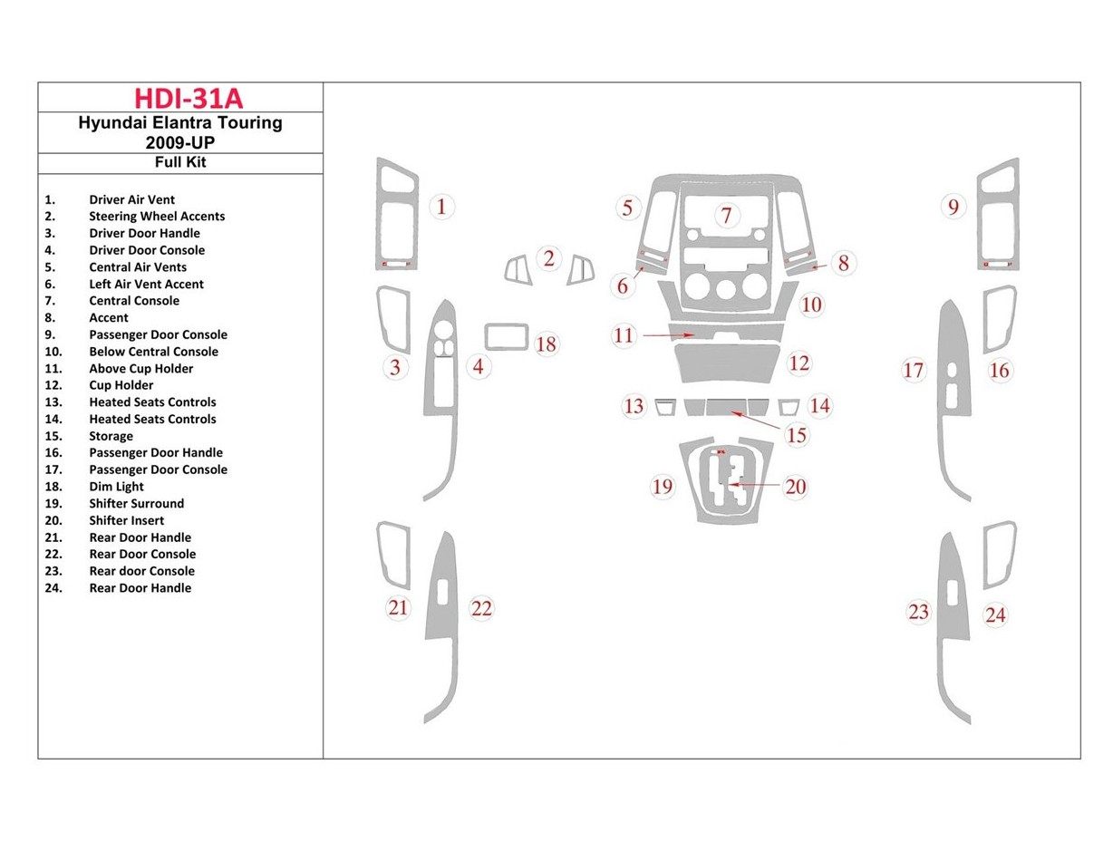 Hyundai Elantra Touring 2009-UP Full Set Decor de carlinga su interior