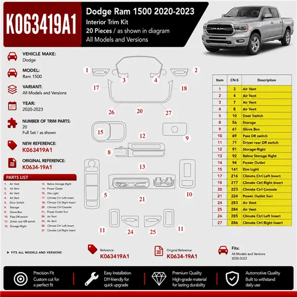 Dodge Ram 1500 2013-2019 Interior Dashboard Trim Kit Dash Trim Dekor 60 Parts