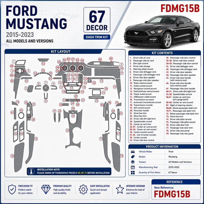 Ford Mustang 2015-2023 Interior Dashboard Trim Kit Dash Trim Dekor 67 Parts