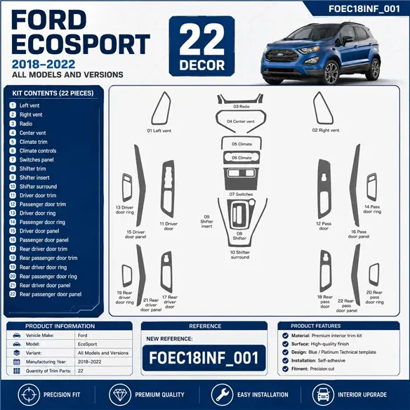 Ford EcoSport 2018-2022 Interior Dashboard Trim Kit Dash Trim Dekor 22-Parts