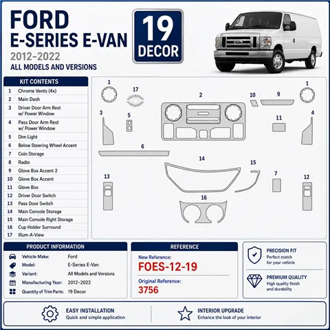 Ford E-Series E-Van 2012-2022 Interior Dashboard Trim Kit Dash Trim Dekor 19 Parts