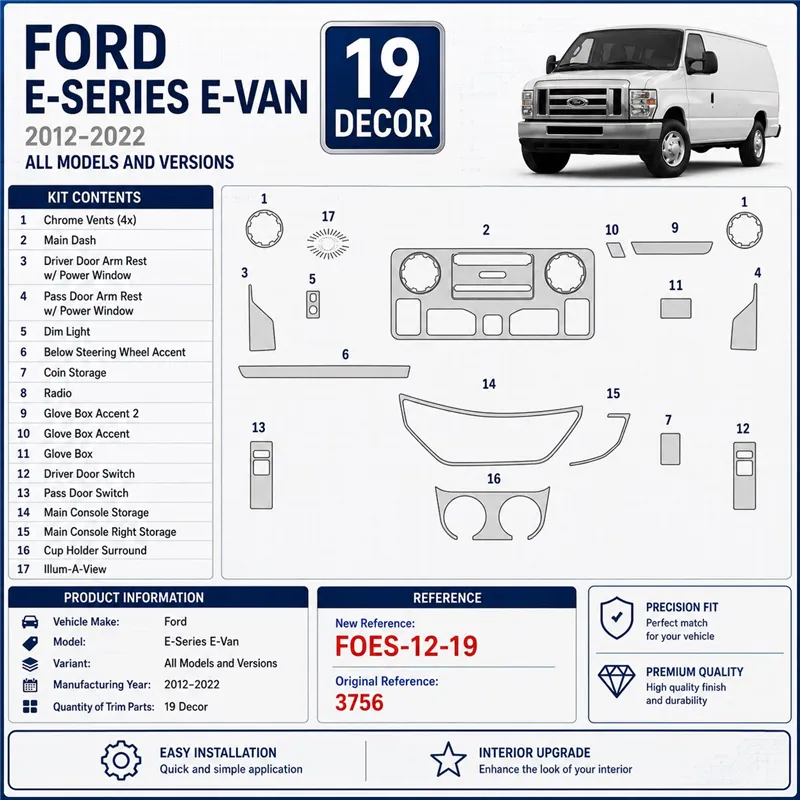 Ford E-Series E-Van 2012-2022 3D Cockpit Dekor Interieurleisten Set 19-teilig