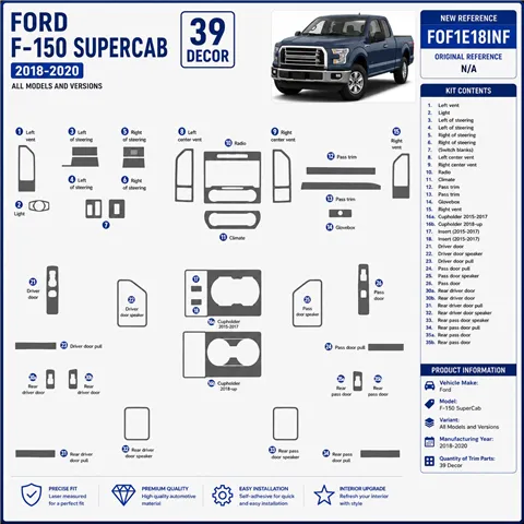 Ford F-150 SuperCab 2018-2020 Interior Dashboard Trim Kit Dash Trim Dekor 39 Parts