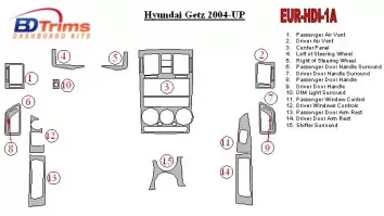 Hyundai Getz 2004-UP Interior BD Dash Trim Kit