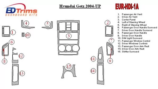 Hyundai Getz 2004-UP Interior BD Dash Trim Kit