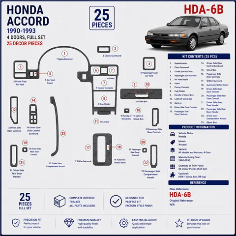 Honda Accord 1990-1993 4 Doors, Basic Set, 22 delen set interieur dashboard decoratieset dashboard decor
