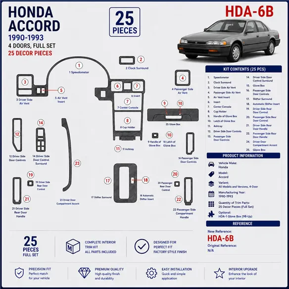 Honda Accord 1990-1993 4 Doors, juego básico, 22 piezas set kit de molduras interiores para salpicadero