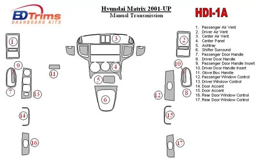 Hyundai Matrix 2001-UP Manual Gear Box BD Interieur Dashboard Bekleding Volhouder