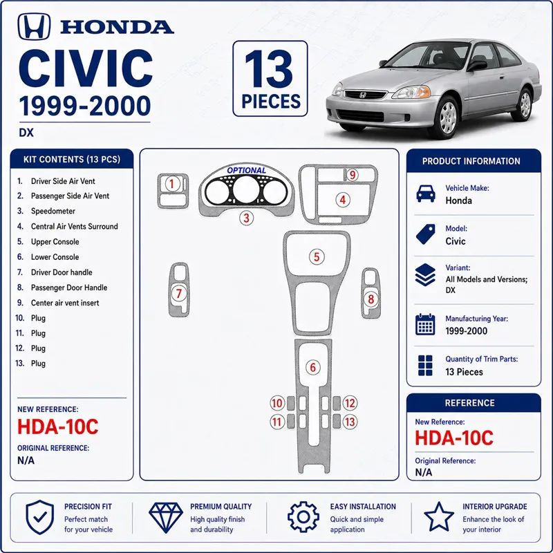 Honda Civic 1999-2000 DX, 13 delen set interieur dashboard decoratieset dashboard decor
