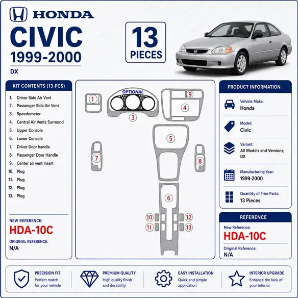 Honda Civic 1999-2000 3D Cockpit Dekor Interieurleisten Set 13-teilig