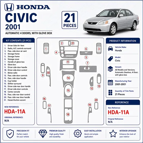 Honda Civic 2001-2001 3D Cockpit Dekor Interieurleisten Set 21-teilig