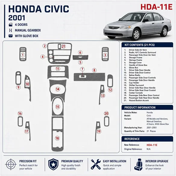 Honda Civic 2001-2001 Manual Gearbox, 4 Doors, with glowe-box, 21 Parts set Interior Dashboard Trim Kit Dash Trim Dekor