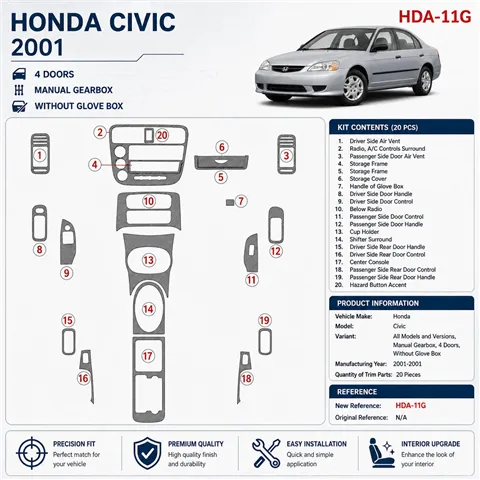 Honda Civic 2001-2001 3D Cockpit Dekor Interieurleisten Set 16-teilig