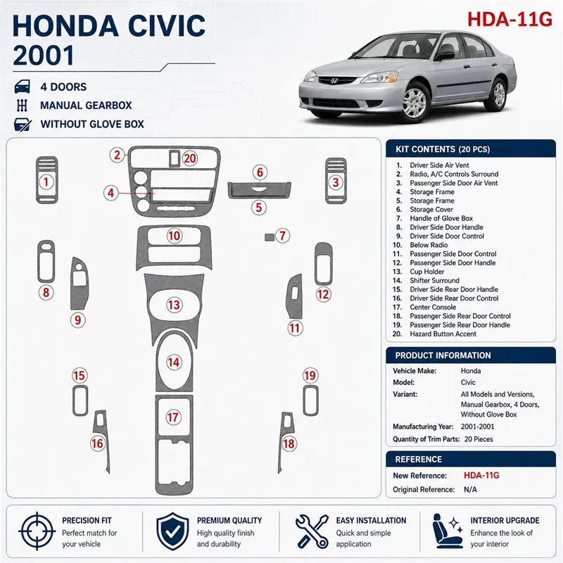 Honda Civic 2001-2001 Automatic Gearbox, 2 Doors, Without glowe-box, 16 Parts set Interior Dashboard Trim Kit Dash Trim Dekor