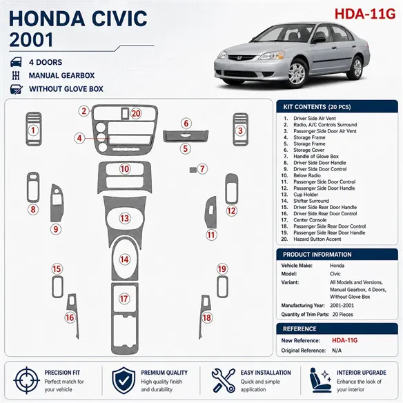Honda Civic 2001-2001 3D Cockpit Dekor Interieurleisten Set 16-teilig