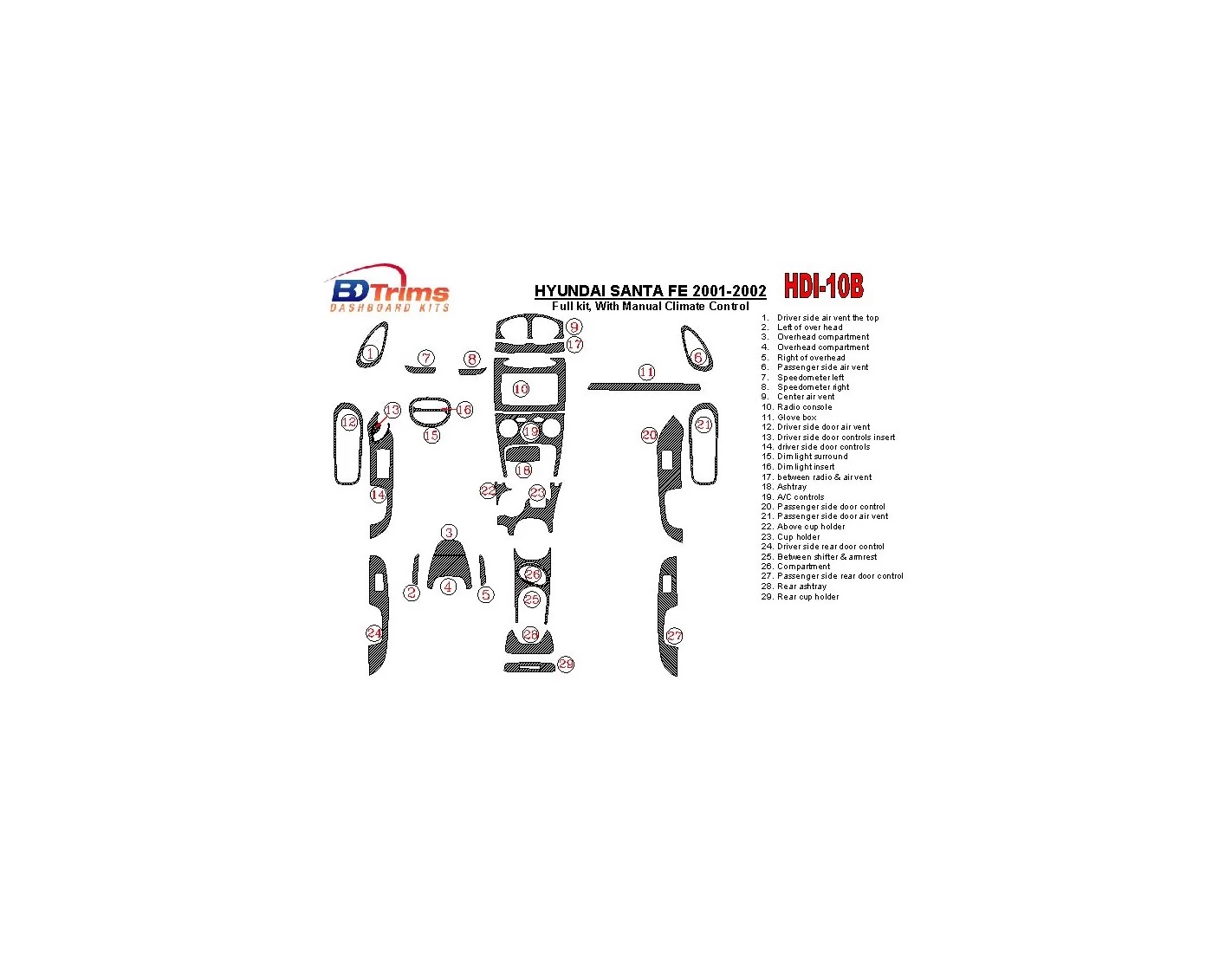 Hyundai Santa Fe 2001-2002 Full Set, With Manual Gearbox, Climate Control, 29 Parts set Interior BD Dash Trim Kit