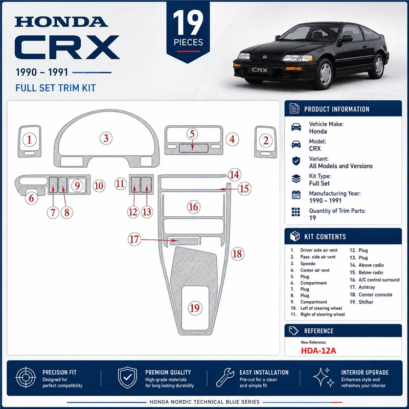 Honda CRX 1990-1991 3D Cockpit Dekor Interieurleisten Set 19-teilig