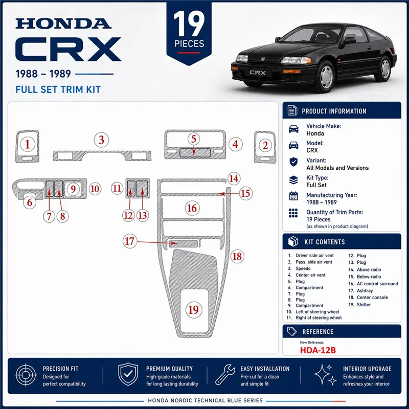 Honda CRX 1988-1989 set completo kit rivestimento cruscotto e interni 3D
