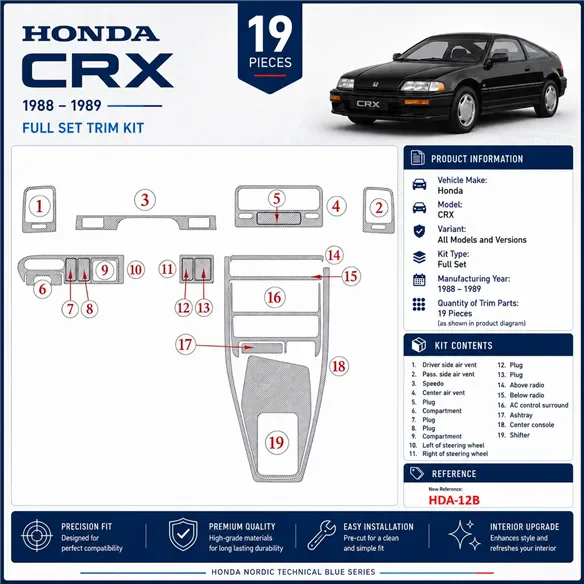Honda CRX 1988-1989 kit complet kit décoration intérieure tableau de bord