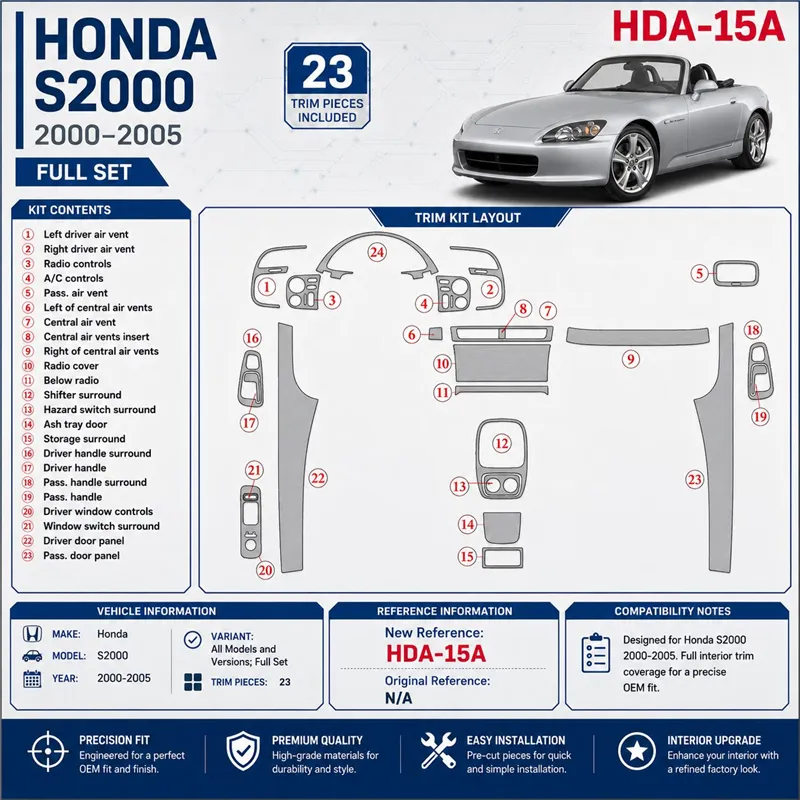Honda S2000 2000-2005 Full Set, 23 Parts set Interior Dashboard Trim Kit Dash Trim Dekor