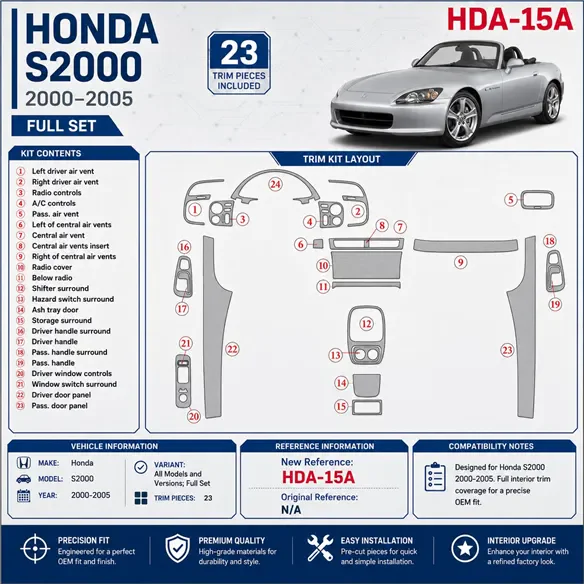 Honda S2000 2000-2005 Full Set, 23 delen set interieur dashboard decoratieset dashboard decor