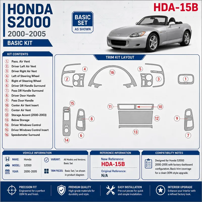 Honda S2000 2000-2005 juego básico kit de molduras interiores para salpicadero
