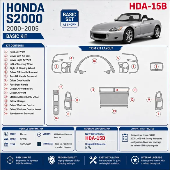Honda S2000 2000-2005 Basic Set interieur dashboard decoratieset dashboard decor