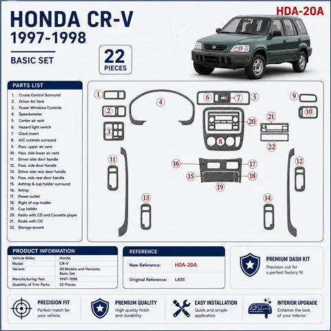 Honda CR-V 1997-1998 juego básico, 22 Pieces, kit de molduras interiores para salpicadero