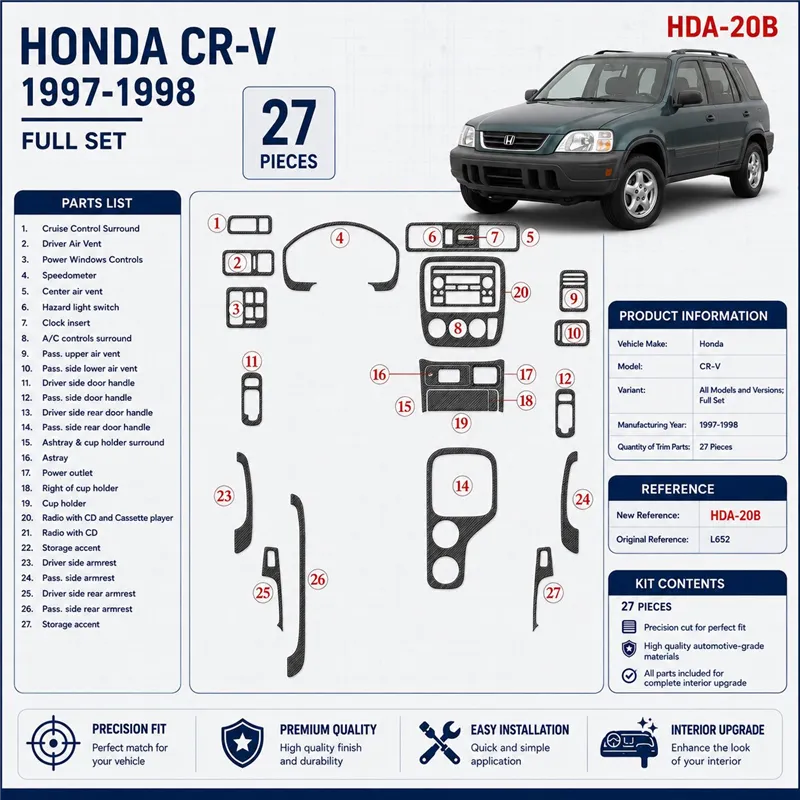 Honda CR-V 1997-1998 Full Set, 27 Pieces, interieur dashboard decoratieset dashboard decor