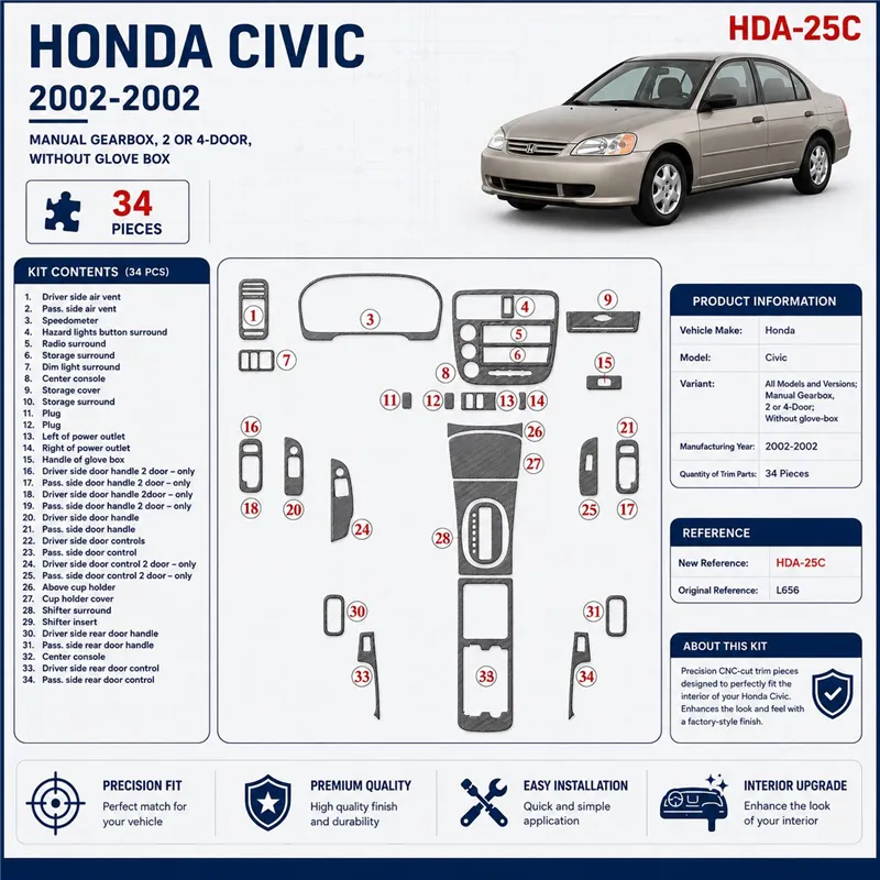 Honda Civic 2002-2002 caja manual, 2 or 4 Doors, Without glowe-box, 34 piezas set kit de molduras interiores para salpicadero