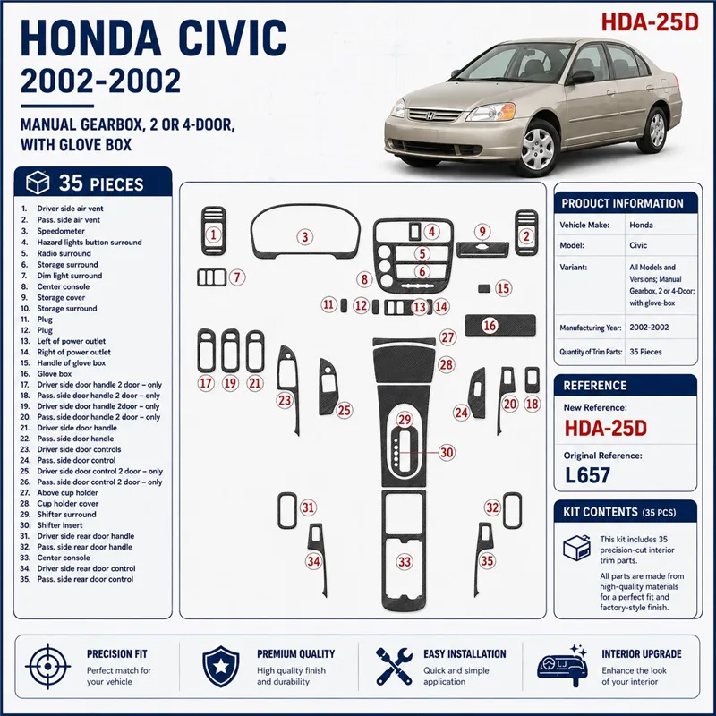 Honda Civic 2002-2002 Manual Gearbox, 2 or 4 Doors, with glowe-box, 35 delen set interieur dashboard decoratieset dashboard deco