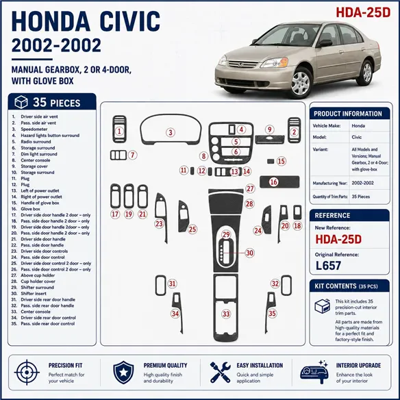 Honda Civic 2002-2002 Manual Gearbox, 2 or 4 Doors, with glowe-box, 35 delen set interieur dashboard decoratieset dashboard deco