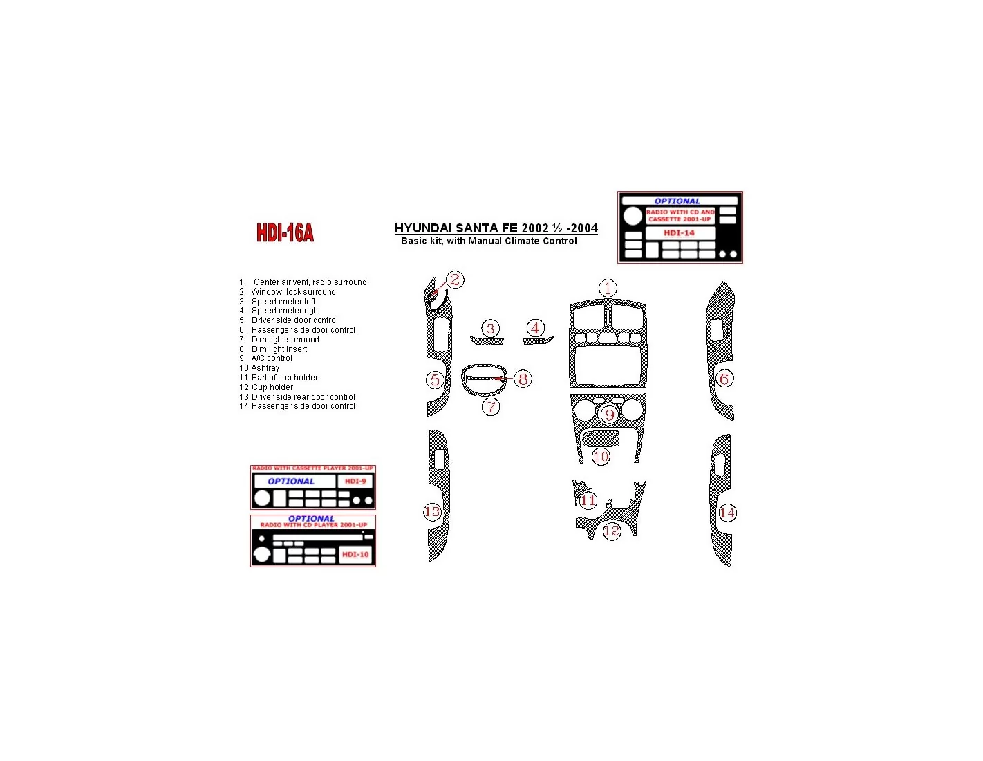 Hyundai Santa Fe 2002-2004 Basic Set, With Manual Gearbox Climate Control, 15 Parts set Cruscotto BD Rivestimenti interni