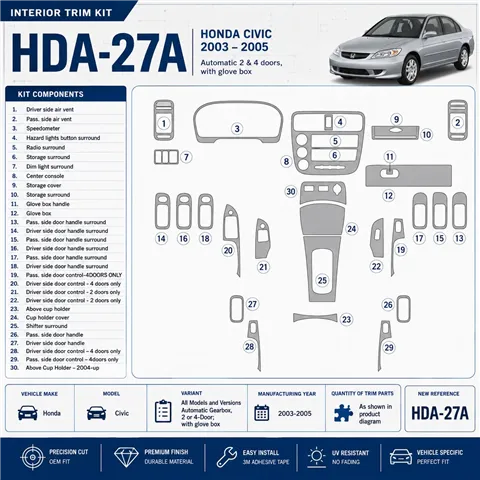 Honda Civic 2003-2005 3D Cockpit Dekor Interieurleisten Set As shown in product diagram-teilig