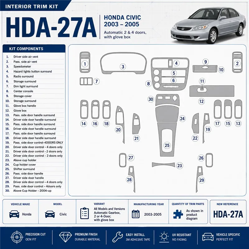 Honda Civic 2003-2005 Automatic Gear, 2 or 4 Doors, with glowe-box kit de molduras interiores para salpicadero