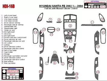 Hyundai Santa Fe 2002-2004 Full Set, With Manual Gearbox Climate Control, 28 Parts set Interior BD Dash Trim Kit
