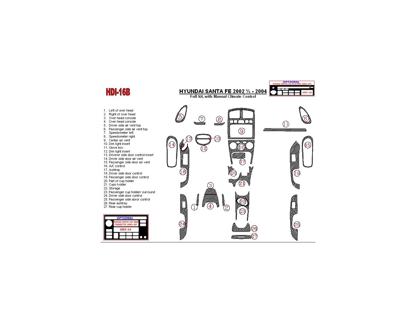 Hyundai Santa Fe 2002-2004 Full Set, With Manual Gearbox Climate Control, 28 Parts set Cruscotto BD Rivestimenti interni